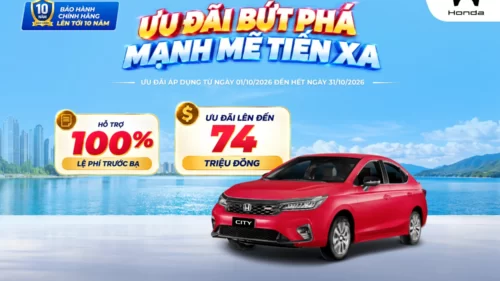 Ưu đãi mua Honda City tháng 10/2026