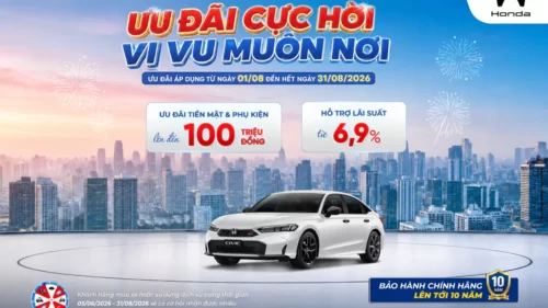 Ưu đãi mua Honda Civic tháng 8/2026