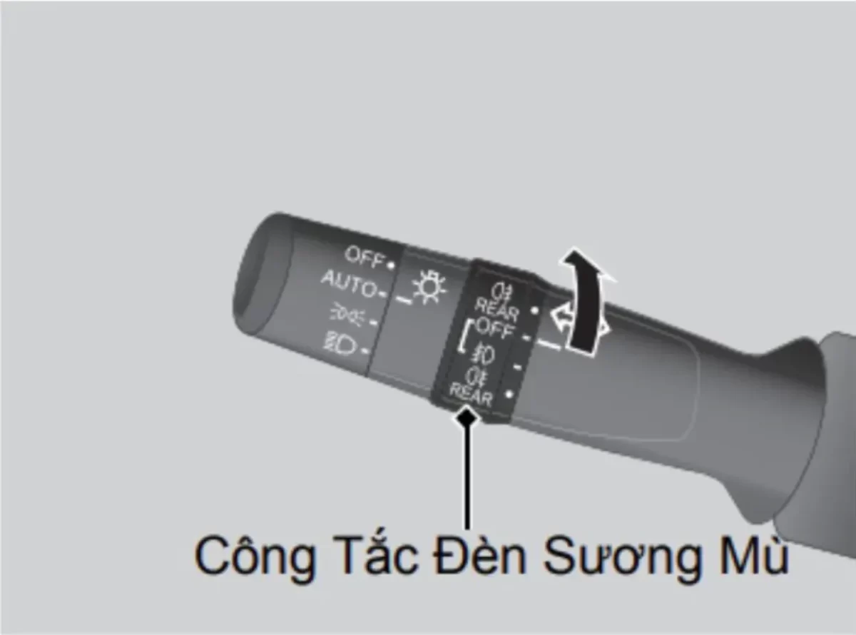 Sử dụng đèn sương mù