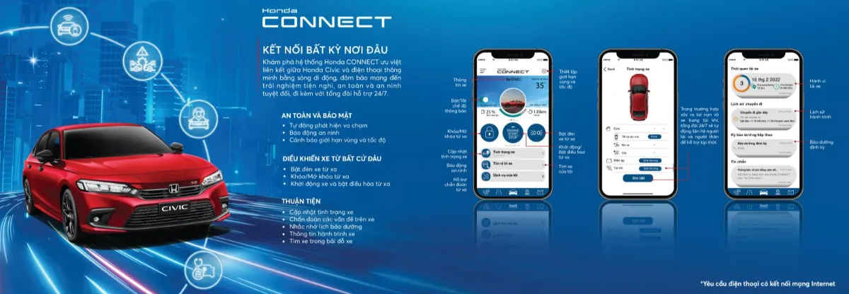 Honda Connect thực sự hiệu quả và đáng dùng.