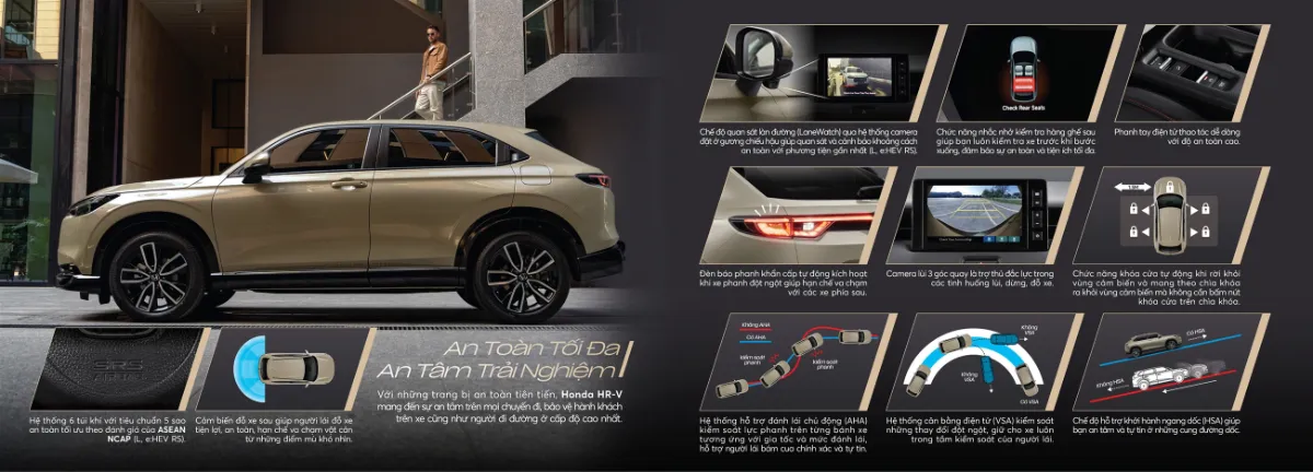HR-V 2025 trang bị hệ thống an toàn tối đa cho người sử dụng