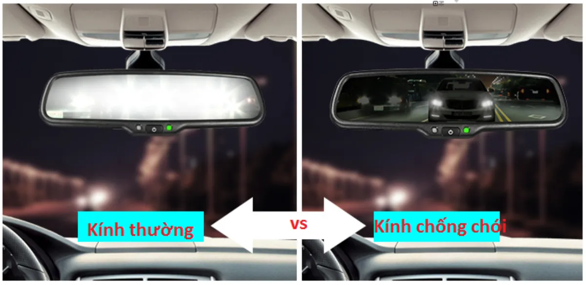 gương chiếu hậu chống chói tự động