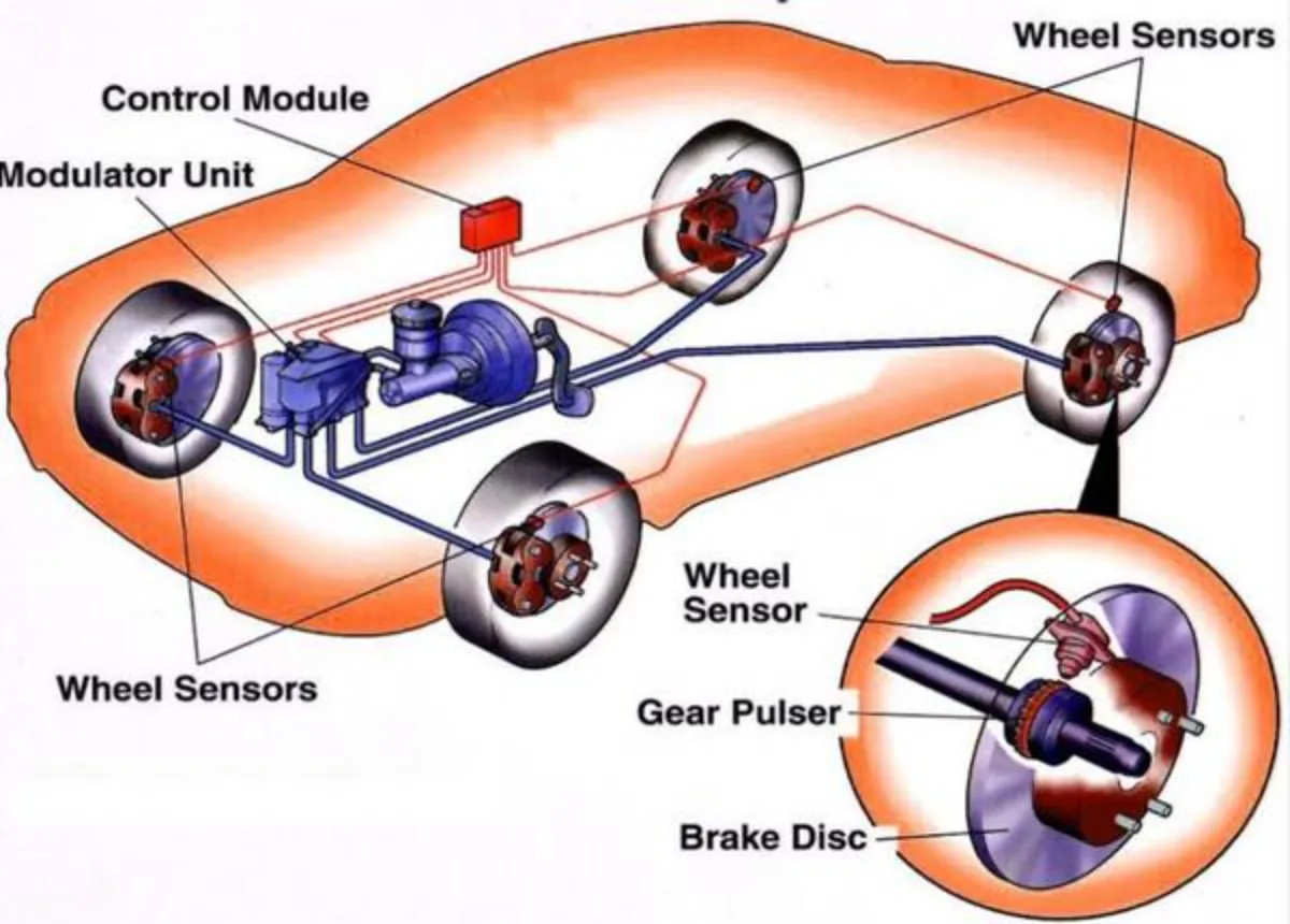 Hệ thống TCS giúp xe kiểm soát lực kéo tối ưu, tránh trượt bánh và giữ vững hướng lái