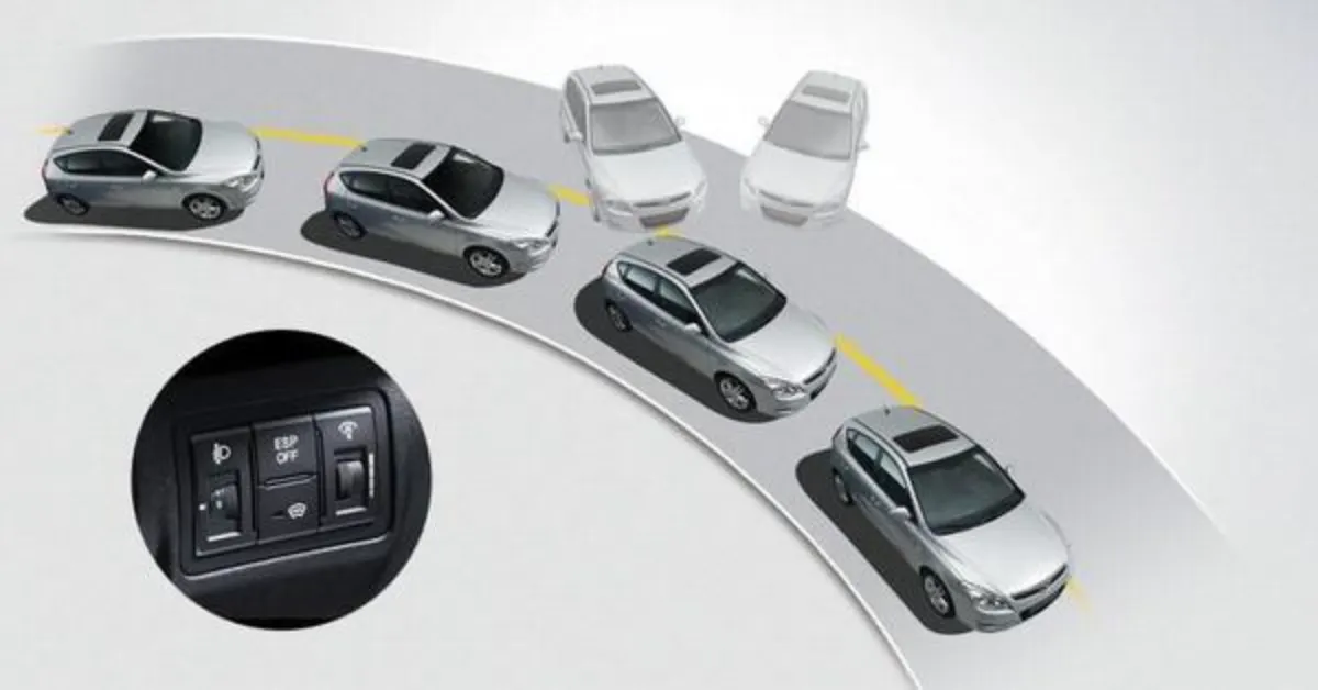 Có TCS – xe giữ được hướng lái, không bị rê bánh khi đạp ga mạnh
