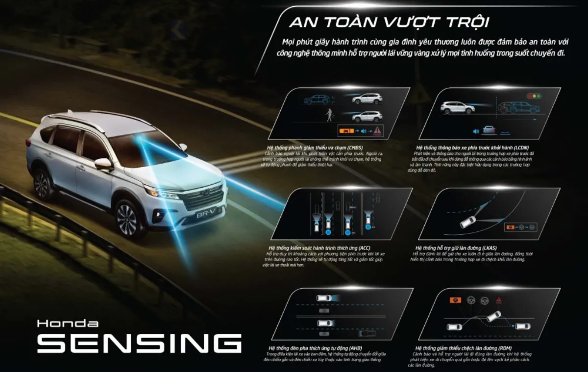 Công nghệ Honda SENSING hỗ trợ người lái quan sát và xử lý tình huống tốt hơn vào ban đêm
