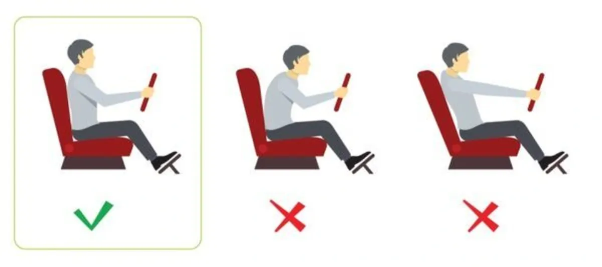 Các tư thế ngồi sai phổ biến