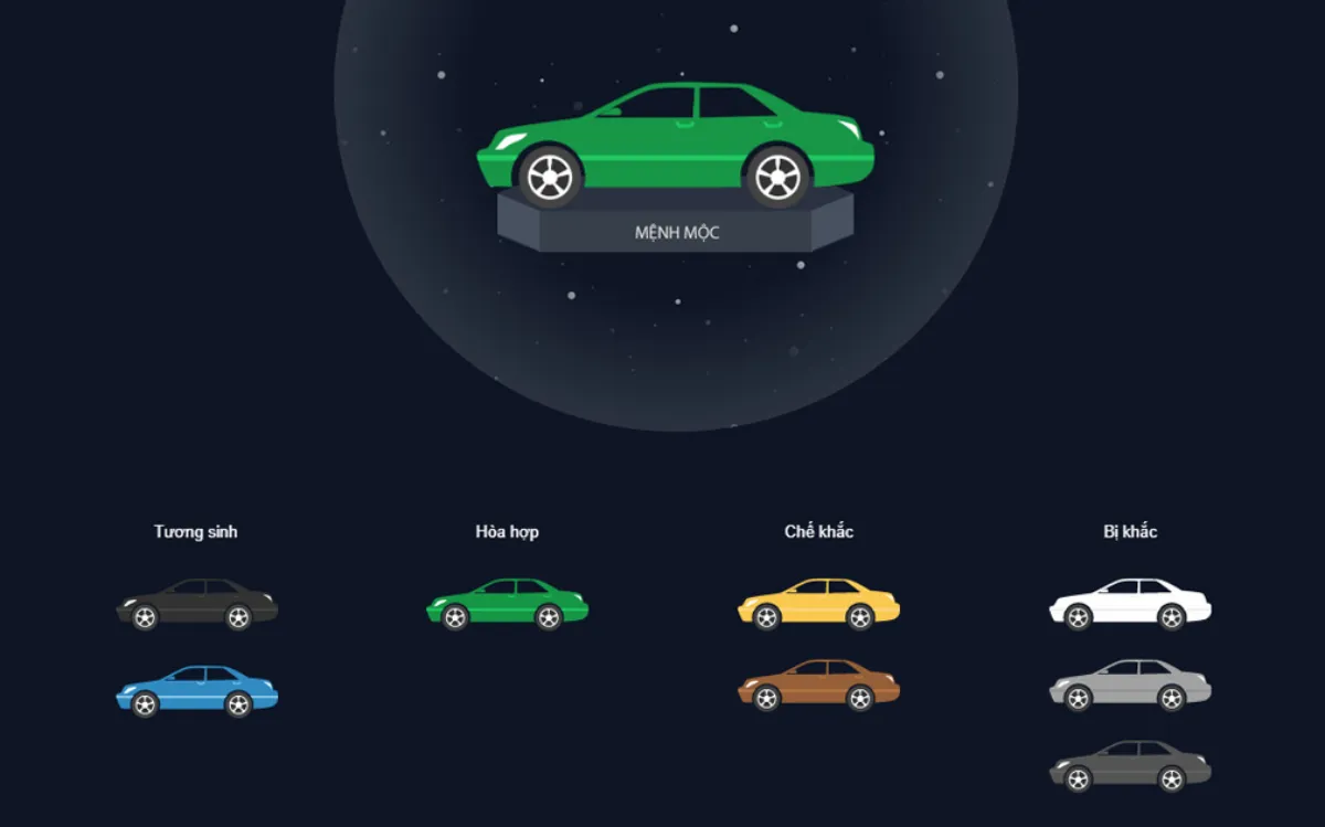 Bảng màu xe hợp - khắc - trung tính cho người mệnh Mộc