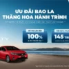 Ưu đãi Honda City tháng 11/2025