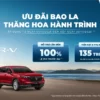 Ưu đãi Honda CR-V tháng 11/2025