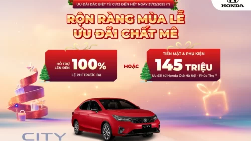 Ưu đãi Honda City tháng 12/2025