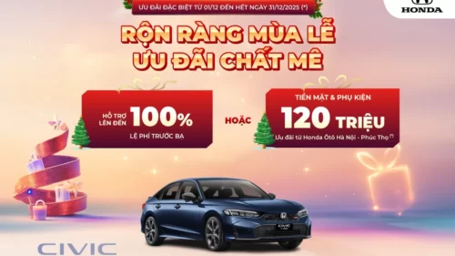 Ưu đãi Honda Civic tháng 12/2025
