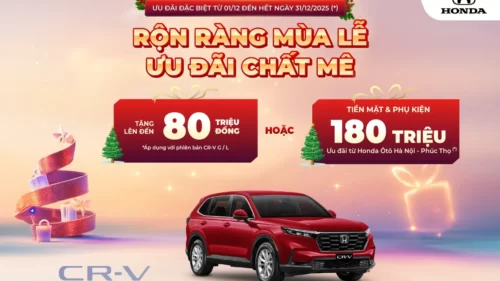 Ưu đãi Honda CR-V tháng 12/2025