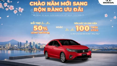 Ưu đãi Honda City tháng 1/2026