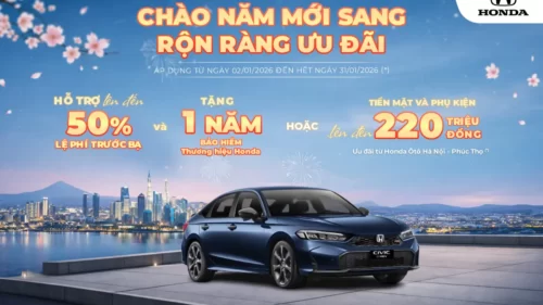Ưu đãi Honda Civic tháng 1/2026