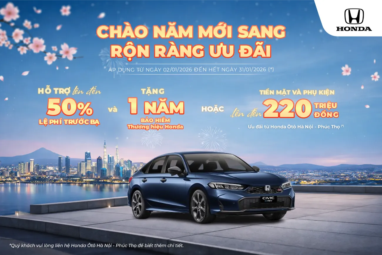 Ưu đãi Honda Civic tháng 1/2026 Ưu đãi Honda Civic tháng 1/2026