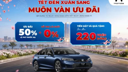 Ưu đãi Honda Civic tháng 2/2026