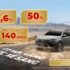 Ưu đãi mua Honda BR-V tháng 4/2026