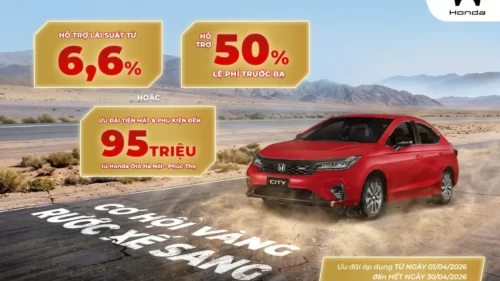 Ưu đãi mua Honda City tháng 4/2026