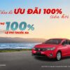 Ưu đãi Honda City tháng 6/2026