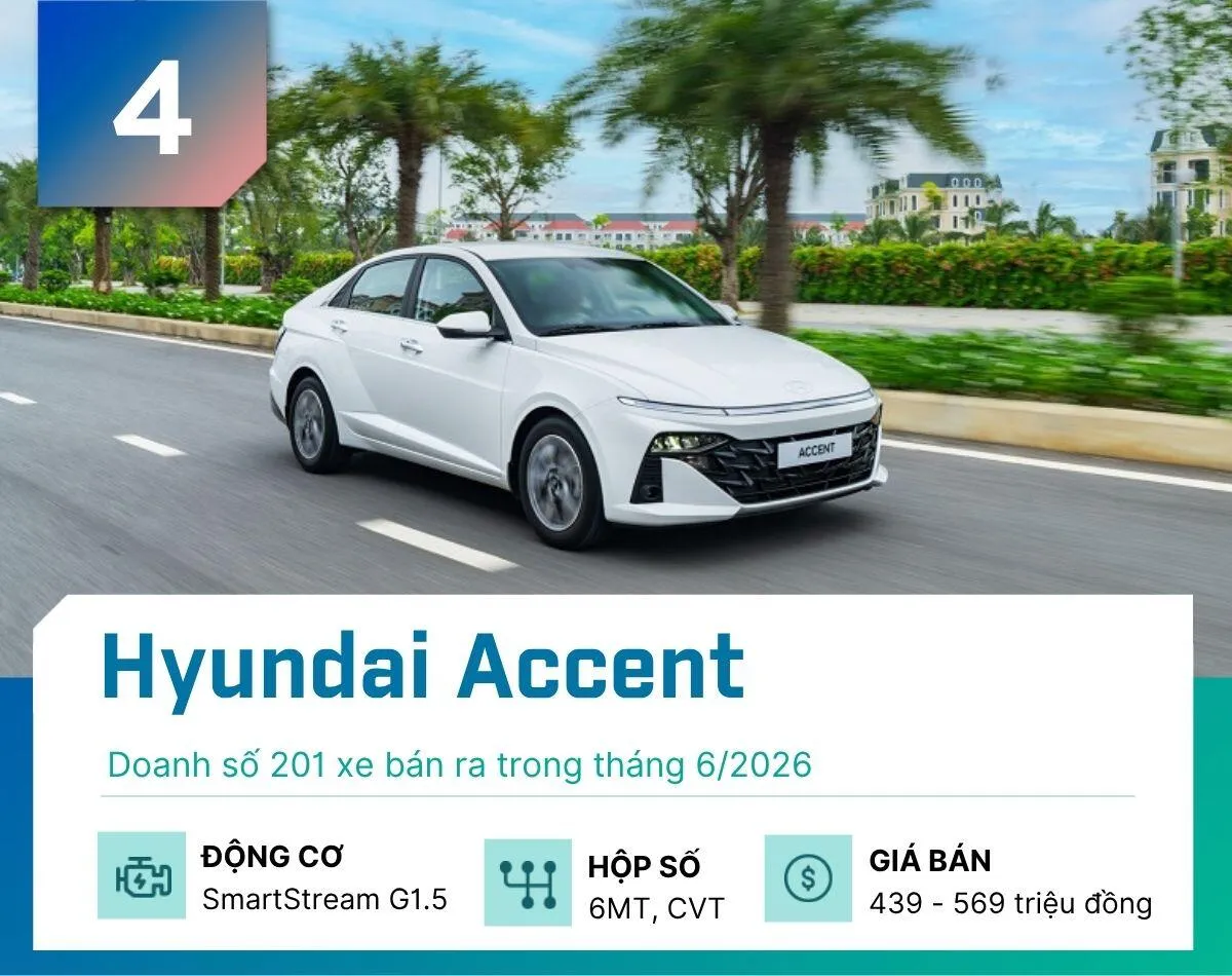 Accent top 5