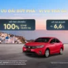 Ưu đãi mua Honda City tháng 7/2026