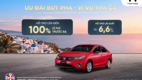 Ưu đãi mua Honda City tháng 7/2026