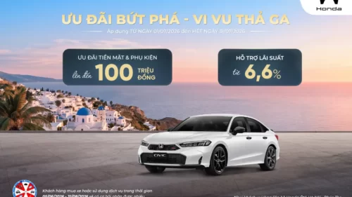Ưu đãi mua Honda Civic tháng 7/2026