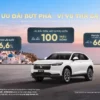 Ưu đãi mua Honda HR-V tháng 7/2026