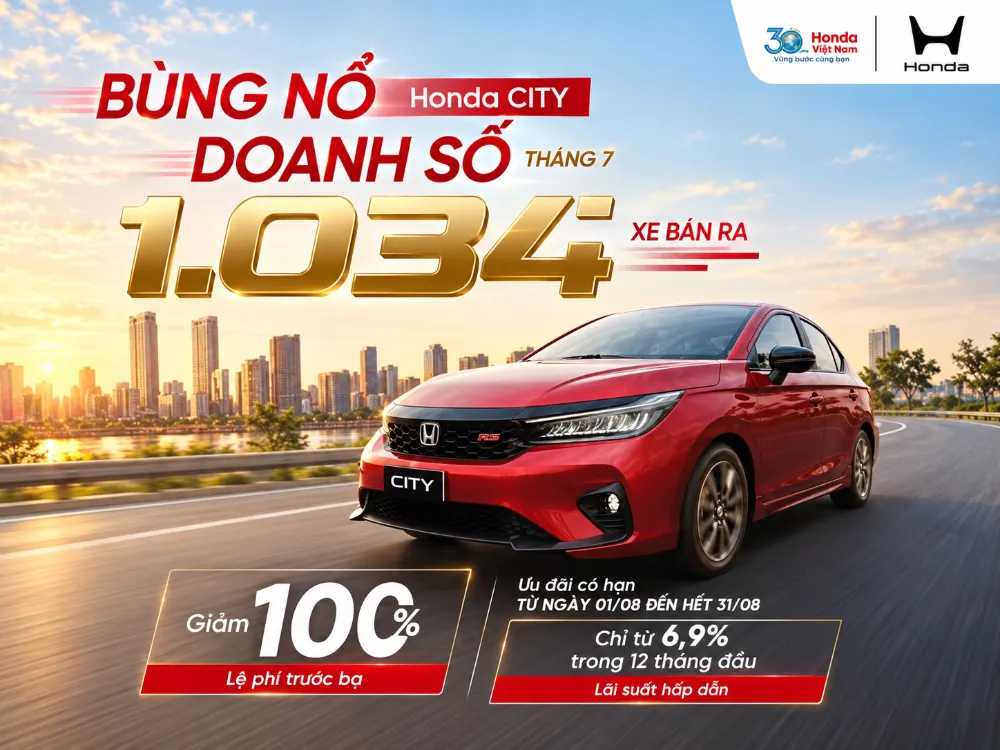 Honda City tiếp tục đứng đầu với 1.034 xe