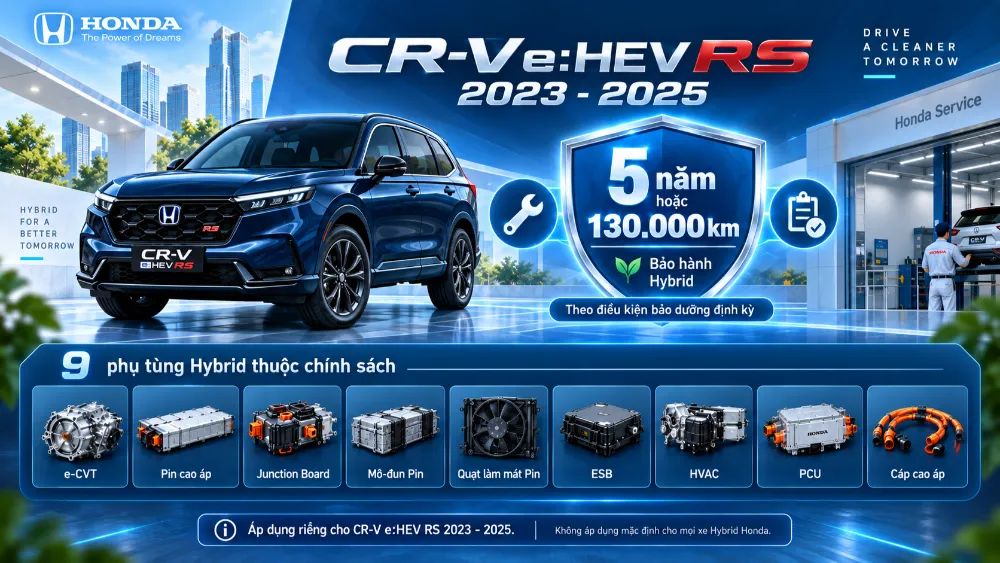 CR-V e:HEV RS 2023 - 2025 được bảo hành Hybrid 5 năm/130.000 km thế nào