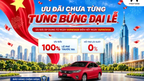 Ưu đãi mua Honda City tháng 9/2026