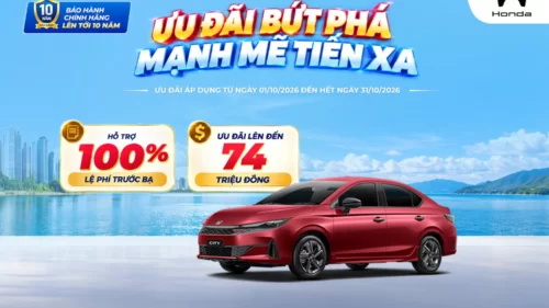 Ưu đãi mua Honda City tháng 10/2026